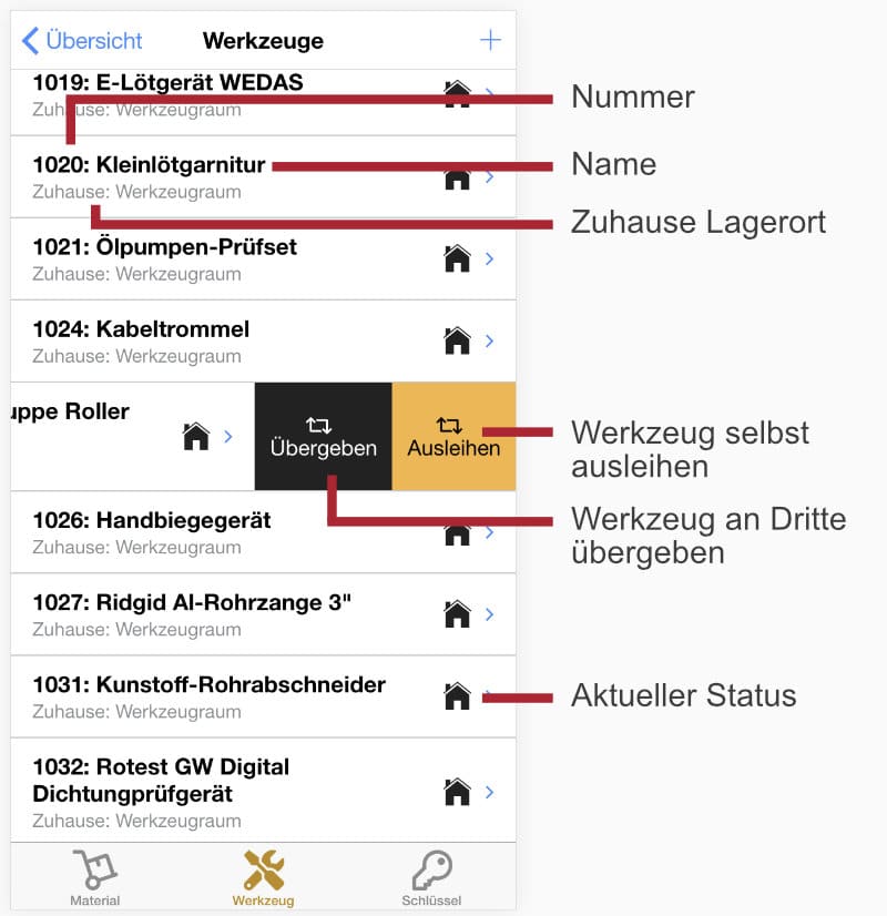 Werkzeug Listen-Ansicht mit Legende